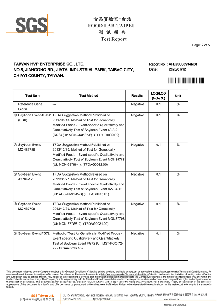 HVP GMO Qualitative test